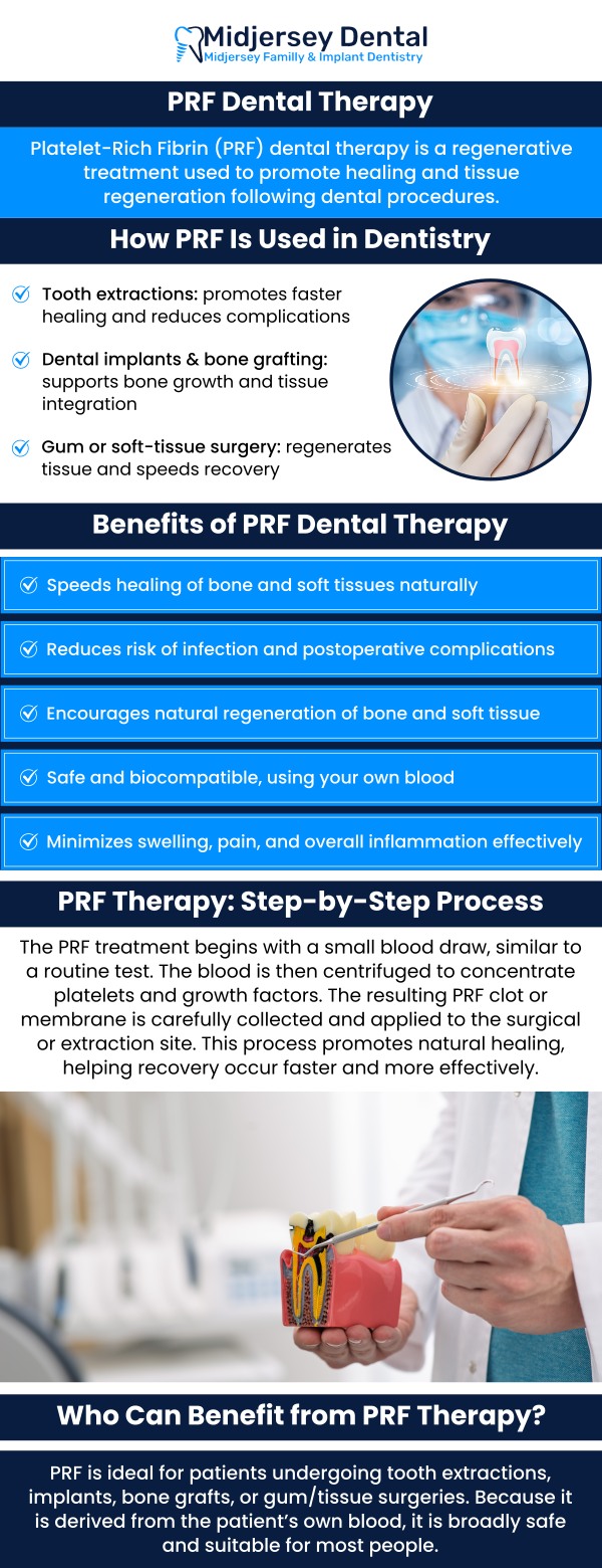 PRF offers a variety of applications in dental surgical treatments. This procedure significantly improves the body's natural healing and regenerative systems while also lowering the likelihood of postoperative complications. PRF dental therapy is available at MidJersey Family & Implant Dentistry.For more information, contact us or book an appointment online. We are conveniently located at 107 Cedar Grove Ln Suite 102, Somerset, NJ 08873. PRF offers a variety of applications in dental surgical treatments. This procedure significantly improves the body's natural healing and regenerative systems while also lowering the likelihood of postoperative complications. PRF dental therapy is available at MidJersey Family & Implant Dentistry.For more information, contact us or book an appointment online. We are conveniently located at 107 Cedar Grove Ln Suite 102, Somerset, NJ 08873.