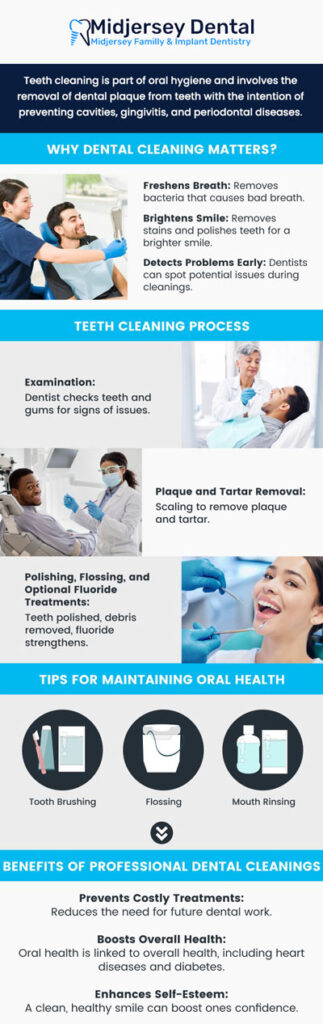 Regular teeth cleanings are crucial for maintaining oral health and achieving a brighter, healthier smile. Dr. Badar and Dr. Karim at Midjersey Family & Implant Dentistry emphasize the importance of professional cleanings to prevent cavities, gum disease, and plaque buildup. These cleanings not only improve your smile’s appearance but also reduce the risk of more serious dental issues, ensuring long-term oral health and well-being. For more information, contact us or book an appointment online. We are conveniently located at 107 Cedar Grove Ln Suite 102, Somerset, NJ 08873. Regular teeth cleanings are crucial for maintaining oral health and achieving a brighter, healthier smile. Dr. Badar and Dr. Karim at Midjersey Family & Implant Dentistry emphasize the importance of professional cleanings to prevent cavities, gum disease, and plaque buildup. These cleanings not only improve your smile’s appearance but also reduce the risk of more serious dental issues, ensuring long-term oral health and well-being. For more information, contact us or book an appointment online. We are conveniently located at 107 Cedar Grove Ln Suite 102, Somerset, NJ 08873.