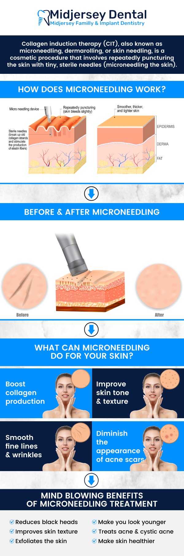 To consult our professionals, please contact us or book an appointment online. We are conveniently located at 107 Cedar Grove Ln Suite 102, Somerset, NJ 08873.
