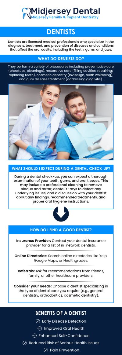 If you are searching for a highly rated family and implant dentist in Somerset, you need a clinic that seamlessly blends elite clinical expertise with a warm, inviting atmosphere. Dr. Karim Elmorshedy and Dr. Badr Raissi are dedicated to delivering efficient, pain-free, and personalized dentistry for patients at every stage of life. From routine pediatric exams to state-of-the-art dental implants, Invisalign, and complete smile rehabilitations, we provide a full spectrum of services in one convenient location to remain the premier family dentist in Somerset. Experience the confidence that comes from placing your family's oral health in the hands of compassionate experts utilizing advanced digital dentistry. For more information, contact us or book an appointment online. We are conveniently located at 107 Cedar Grove Ln Suite 102, Somerset, NJ 08873. If you are searching for a highly rated family and implant dentist in Somerset, you need a clinic that seamlessly blends elite clinical expertise with a warm, inviting atmosphere. Dr. Karim Elmorshedy and Dr. Badr Raissi are dedicated to delivering efficient, pain-free, and personalized dentistry for patients at every stage of life. From routine pediatric exams to state-of-the-art dental implants, Invisalign, and complete smile rehabilitations, we provide a full spectrum of services in one convenient location to remain the premier family dentist in Somerset. Experience the confidence that comes from placing your family's oral health in the hands of compassionate experts utilizing advanced digital dentistry. For more information, contact us or book an appointment online. We are conveniently located at 107 Cedar Grove Ln Suite 102, Somerset, NJ 08873.